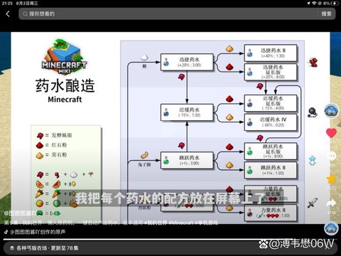 我的世界如何炼药水