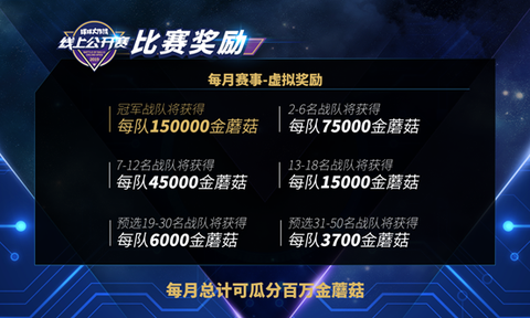 球球大作战怎么讲话