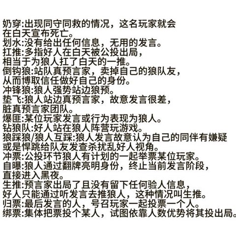 狼人杀中说怎么跳一下[图1]