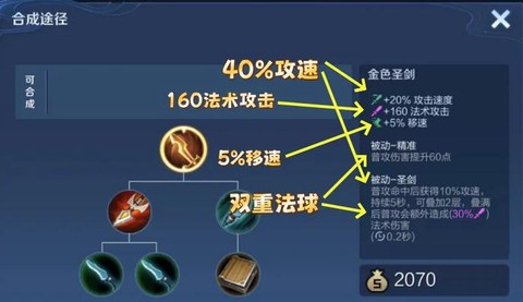 永恒纪元圣器怎么得到